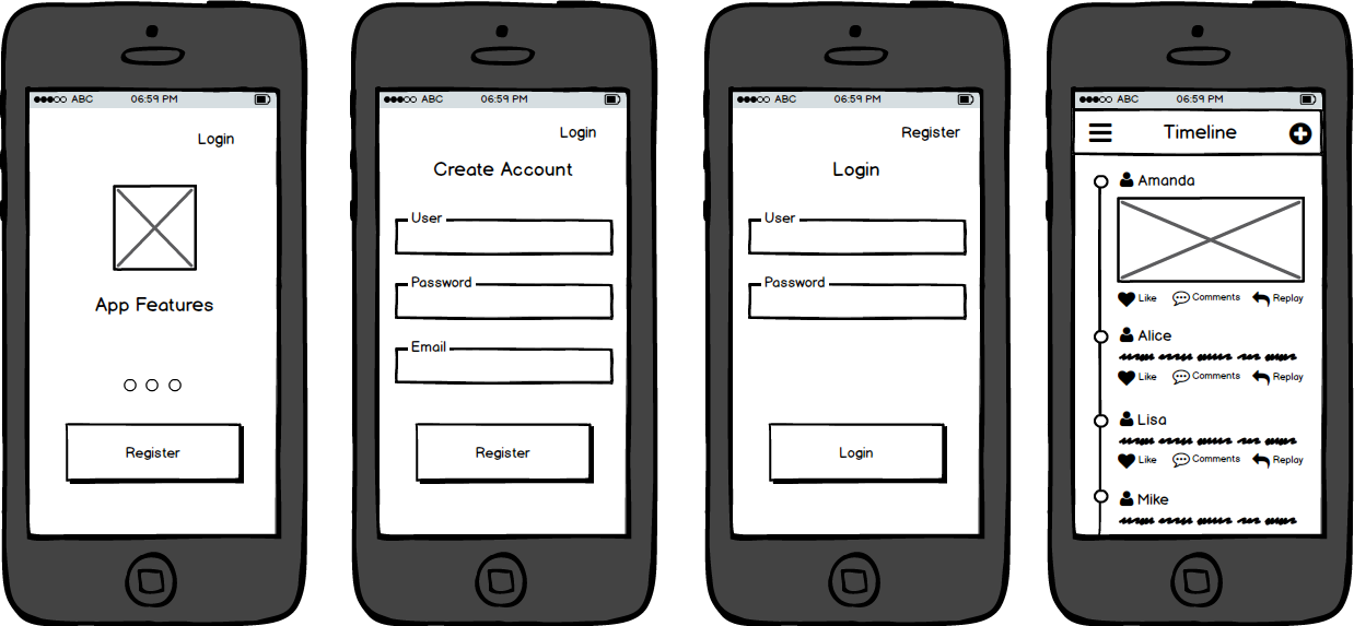 what is the difference between ui and ux design