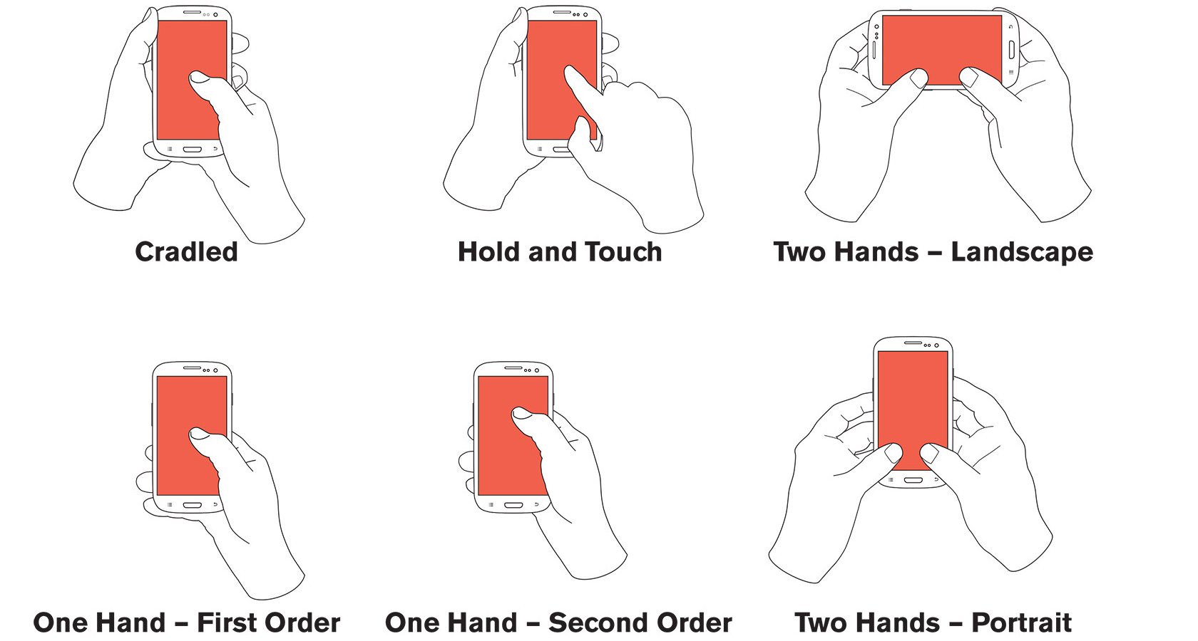 mobile-ux-design