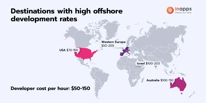 offshore software development rates by country