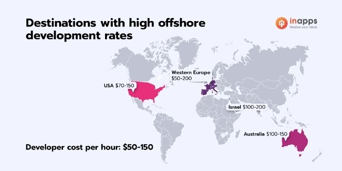 offshore software development rates by country