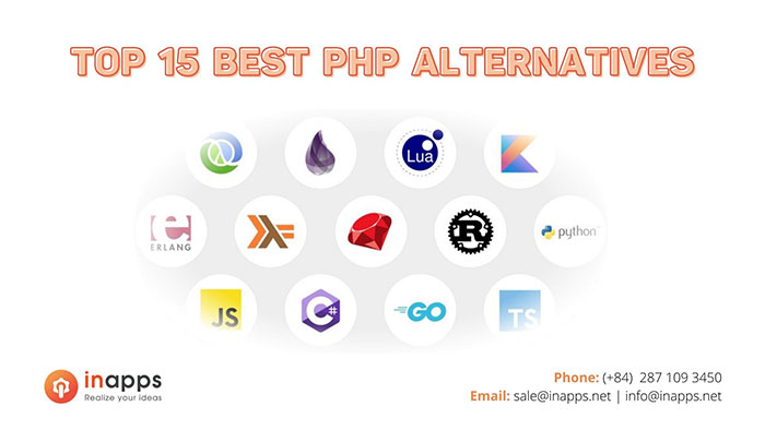 PHP Alternatives