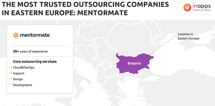 software development eastern europe