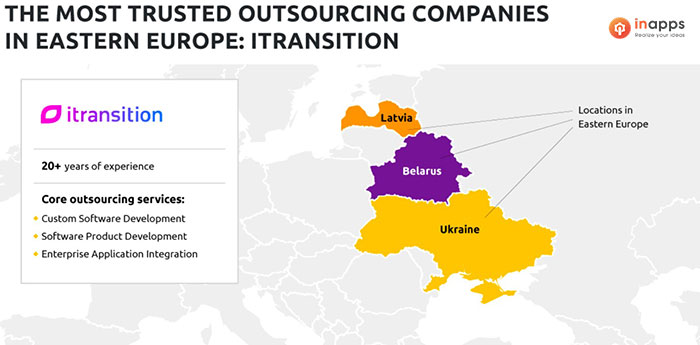 software development eastern europe