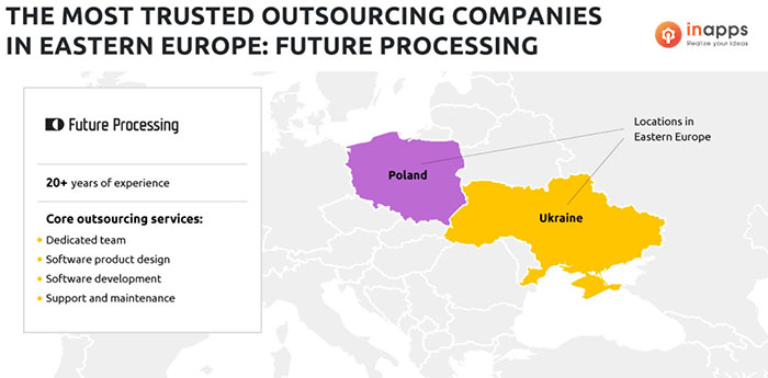 software development eastern europe