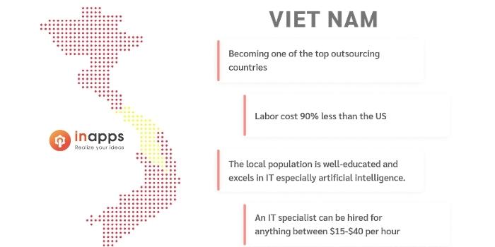 top it outsourcing countries Vietnam