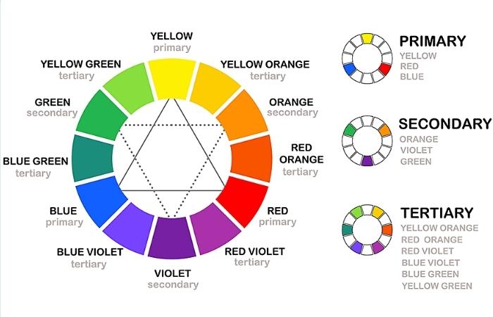 COLOR-WHEEL