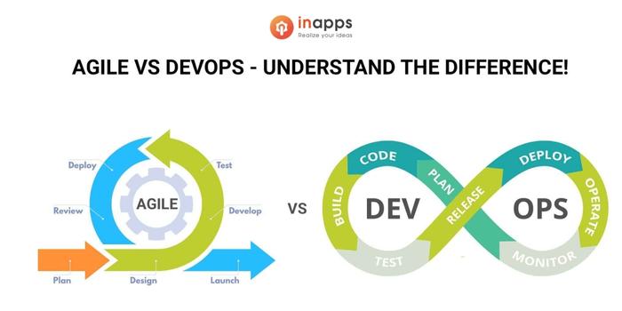 devops