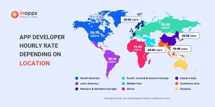 app-developer-rate-by-region 