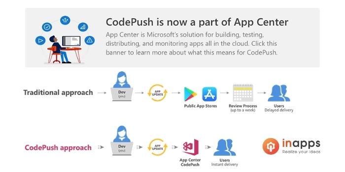 code-push