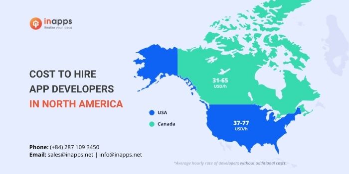 developer-hourly-rate-in-north-america 