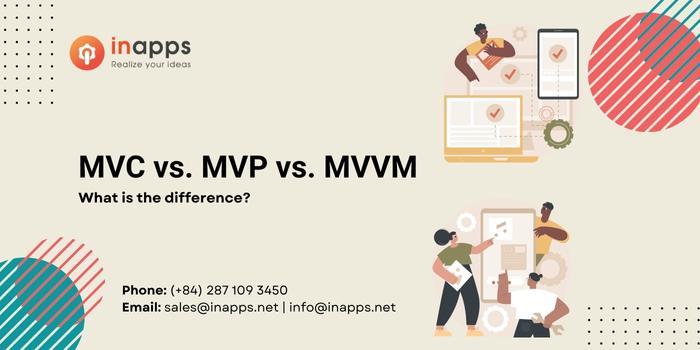 mvc-mvp-mvm