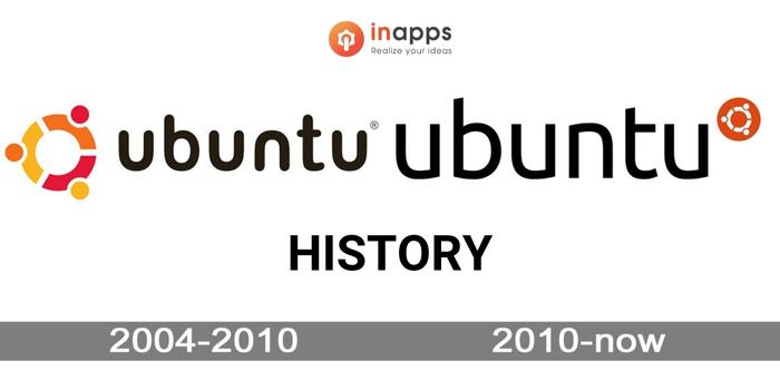 ubuntu