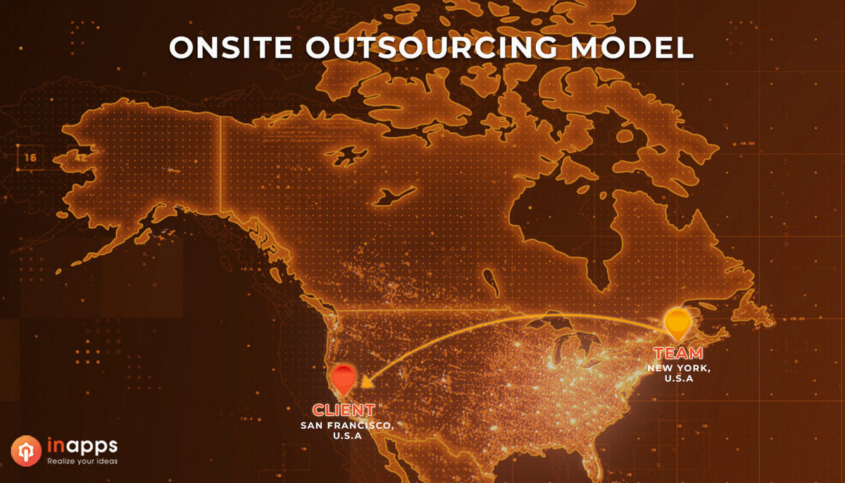 Outsourcing models - InApps